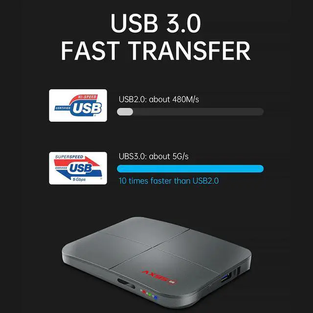 Alt view image 4 of 5 - 4GB 128GB Smart TV Box Android 9.0 Amlogic S905X3 4K 8K Support Dolby BD MV BD ISO Dual Wifi Youtube Media player 32GB 64GB
