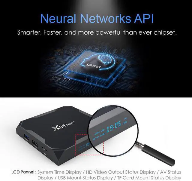 Alt view image 3 of 5 - Max+ Smart TV BOX Android 9.0 Amlogic S905X3 Quad Core 4GB 64GB 2.4G&5GHz Wifi BT 1000M 8K IPTV Set top box PK HK1 PLUS H96