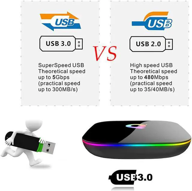 Alt view image 5 of 5 - 2020 Smart TV Box M3u QHDTV Allwinner H6 Android 9.0 Set-Top Boxes 4GB RAM 64GB ROM Q PLUS 6K 2.4G WIFI Media Player Balance