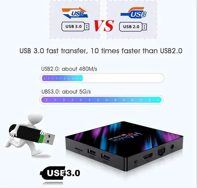 Alt view image 5 of 5 - 2020 H96 MAX RK3318 Android TV BOX Android 9 Smart TV BOX Max 4GB RAM 64GB ROM Google PlayStore Youtube 4K Set top Box 2GB 16GB