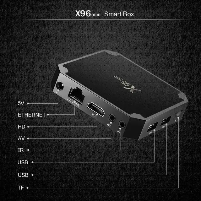 Alt view image 4 of 5 - Android 9.0 Media Player Set Top Box 1+8G/1+16G Smart Set-Top TV Box Quad Core 4K 3D WIFI 100M Media TV Box