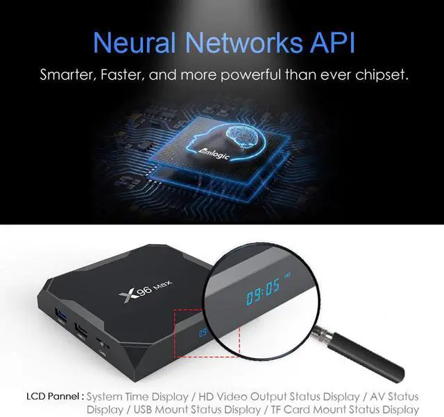 Alt view image 3 of 5 - Max plus Smart TV Box Android 9.0 TV box Amlogic S905X3 Tvbox 4GB 64GB Dual Wifi BT 1000M H.265 8K 24fps Set Top Box Max
