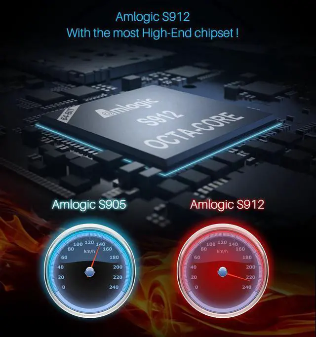 Alt view image 3 of 5 - Octa Core Amlogic S912 2GB 16GB Smart Android TV Box 2.4G WiFi Miracast HDR Full Android Set Top Box M8S Plus L