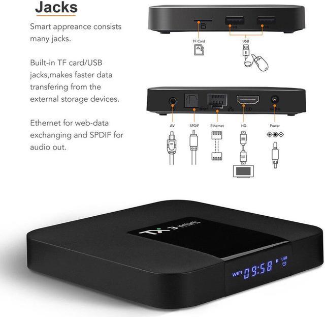 Alt view image 3 of 5 - TX3 Mini Android 8.1 TV Box Smart TV H.265 IP TV 4K Set Top Box TV BOX Media Player Amlogic S905W 2G 16G Tanix TX3 Box