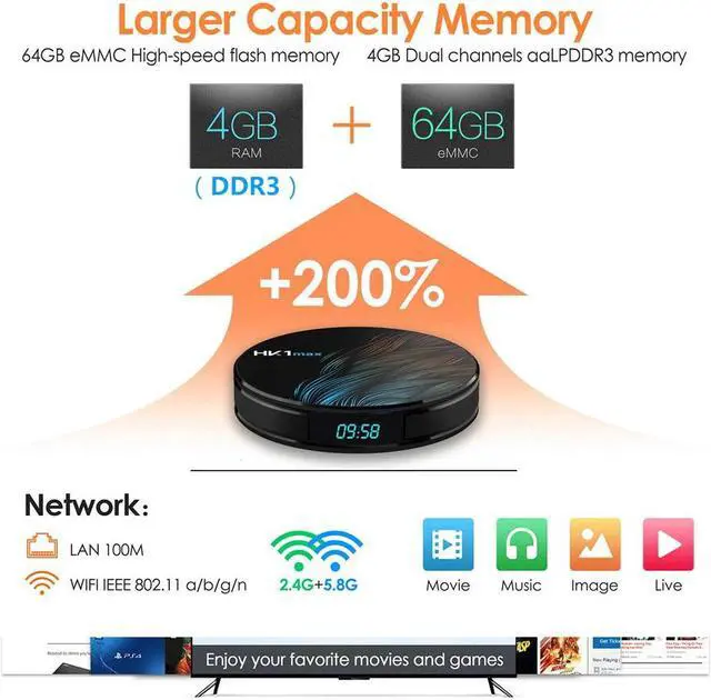 Alt view image 4 of 5 - 10.0 HK1MAX Smart TV Box RK3318 2.4G/5G Wifi BT 4.0 4K HDR Media Player Mini HK1 MAX Set Top Box TV Receiver 2GB 4GB