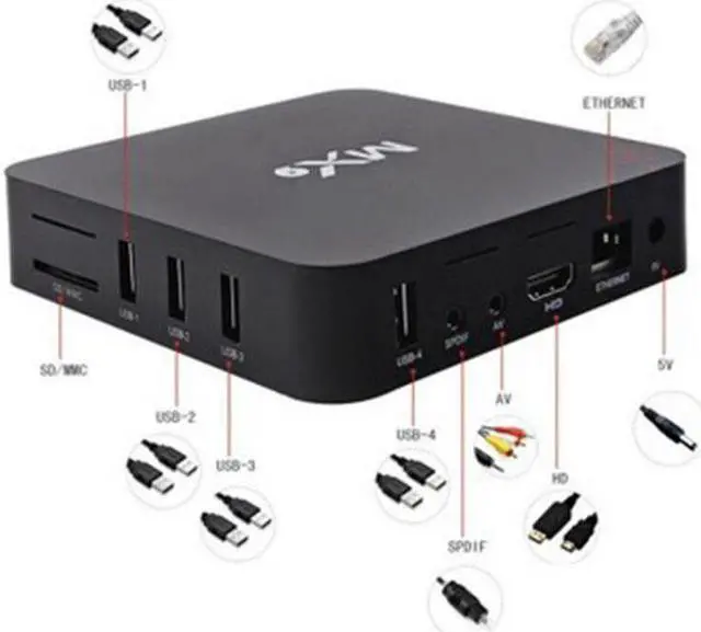 Alt view image 5 of 5 - Top Box 4K Quad Core 1GB RAM 8GB ROM Android 10.1 TV BOX HD SD Slot 2.4GHz WiFi TV Box Media Player -US Plug