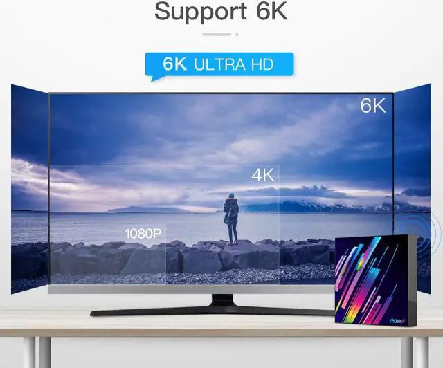 Alt view image 5 of 5 - Android 10.0 TV Box 4GB DDR3 32GB Allwinner H616 Quad Core 1080P 6K Media player 2.4G WIFI Smart TV Set Top Box Z3 PLUS