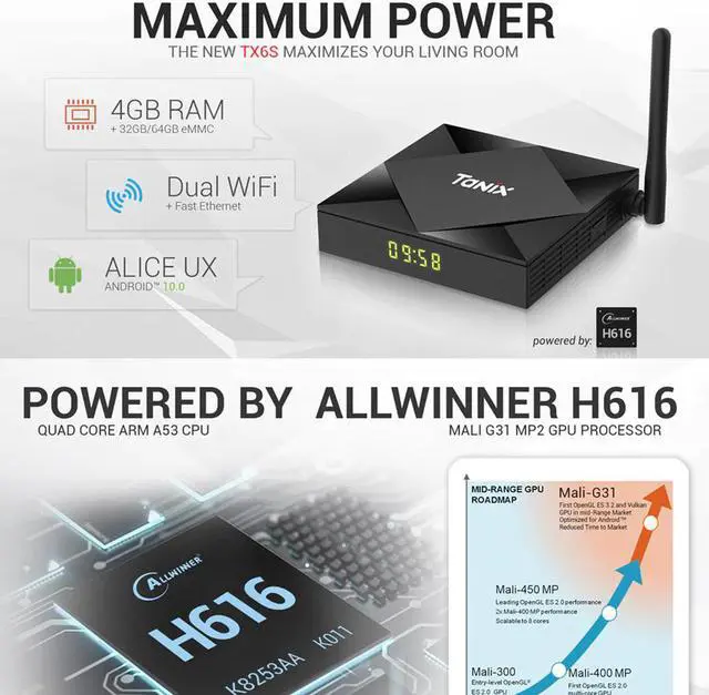 Alt view image 3 of 5 - TX6S TV Box Allwinner H616 Android 10.0 Tv Box 4GB RAM 32GB 64GB ROM Smart Set Top Box Quad Core 4K Media Player