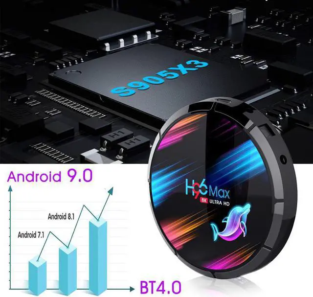 Alt view image 2 of 5 - H96 MAX X3 Android 9.0 TV Box Amlogic S905X3 Quad core 2.4G&5G Wifi Bluetooth 1000M LAN 8K H96MAX Support Voice remote Media Box