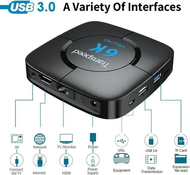 Alt view image 5 of 5 - 6K 3D Android 9.0 TV Box Wifi 2.4G&5.8G 4GB RAM 32G 64G Google Assistant Video TV Bluetooth TV Box Play Store Fast Set top Box