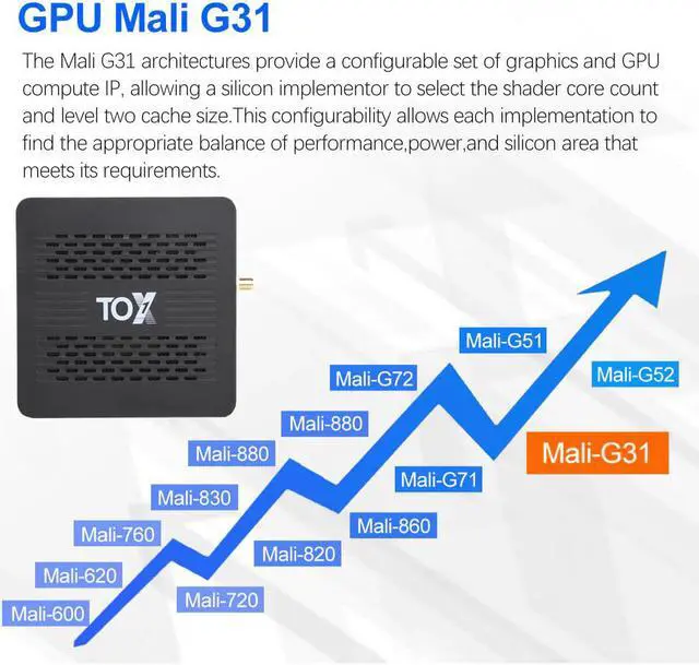 Alt view image 3 of 5 - 2020 TOX1 TV BOX Android 9.0 Smart TVbox 4GB RAM 32G ROM Amlogic S905X3 Dual Wifi 1000M BT4.2 4K Set Top Box support Dolby Audio