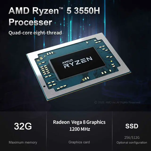 Alt view image 2 of 5 - GTR  Ryzen 5 3550H Radeon Vega 8 Graphics WIFI 6 MINI PC 16GB 512GB 1TB Fingerprint Login Windows 10 Gaming TV BOX