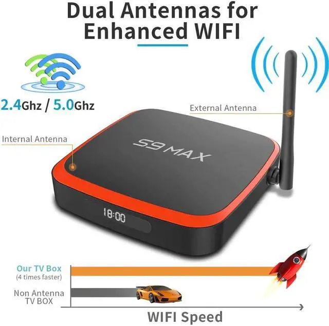 Alt view image 3 of 5 - Max Android 10.0 Smart Tv Box RK3318 Quad Core 2.4G/5GHz Dual Wifi Antenna 4GB 64GB Google Play 4K Media Player Set Top Box