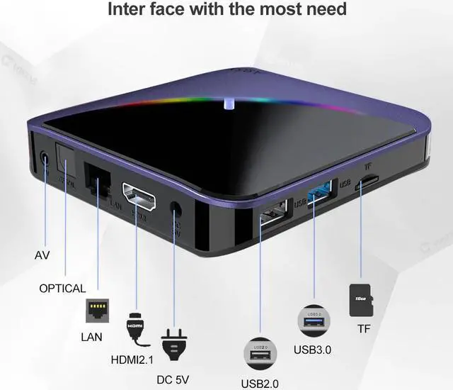 Alt view image 5 of 5 - F3 RGB Light TV Box Amlogic S905X3 Android 9.0 4GB 64GB 32GB Support Dual Wifi 4K 75fps Youtube Plex Media Player F3