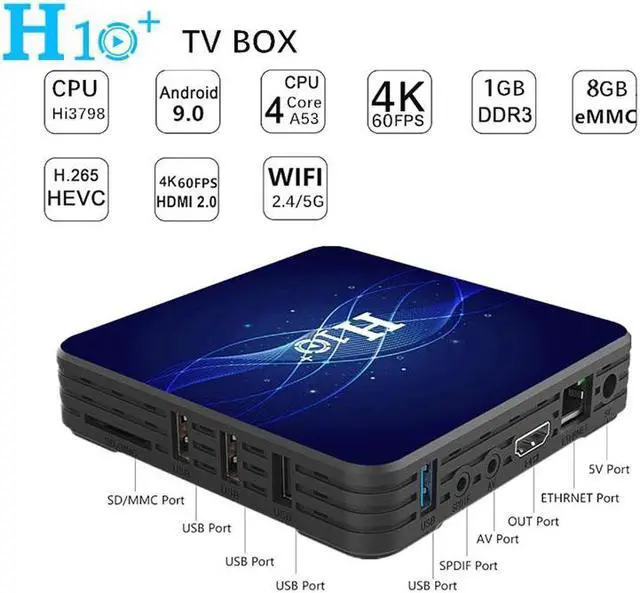 Alt view image 3 of 5 - Plus TV Box Android 9.0 1GB RAM 8GB ROM Network Player 2.4G 5G Wifi 4K H.265 Netflix Youtube Media Player(EU Plug)