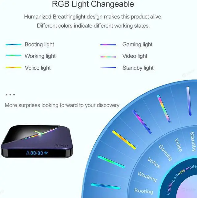 Alt view image 4 of 5 - F3 RGB Light TV Box Amlogic S905X3 Android 9.0 4GB 64GB 32GB Support Dual Wifi 4K 75fps Youtube Plex Media Player F3
