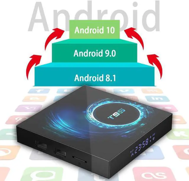 Alt view image 3 of 5 - 2020 TV Box 64GB 128GB Android 10.0 smart tv Youtube Netflix  H616 Quad Core 1080P H.265 6K  Wifi 2.4G Media player Set top box