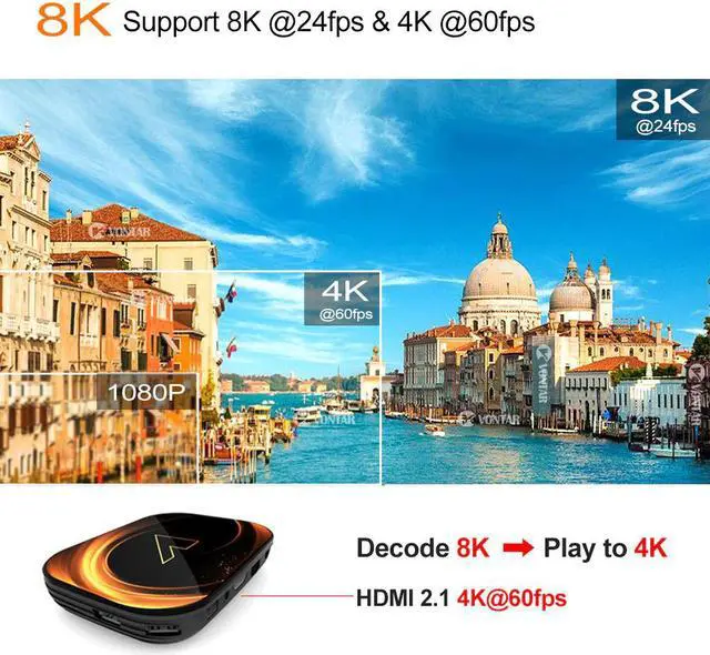 Alt view image 3 of 5 - 2020 NEW X3 Smart 8K TV Box Android 9.0 Amlogic S905X3 Max 4GB RAM 128GB ROM 64GB 1000M Dual Wifi Youtube Media Player