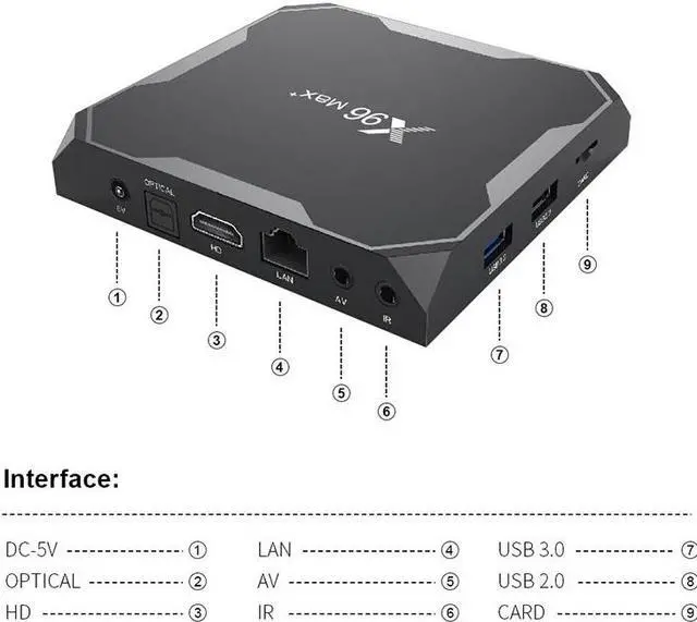 Alt view image 5 of 5 - max plus Smart TV Box Android 9.0 TVBox Amlogic S905X3 4GB 32GB 64GB 8K 1080P HD Media Player Dual WIFI Max Set top Box