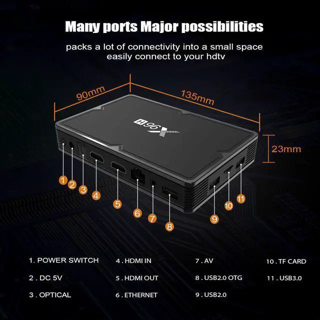 Alt view image 2 of 5 - TV BOX Android 9.0 Smart TV BOX Max 4GB RAM 64GB Quad Core Dual Wifi Youtube Google PlayStore 4K Android TV Box Set Top Box