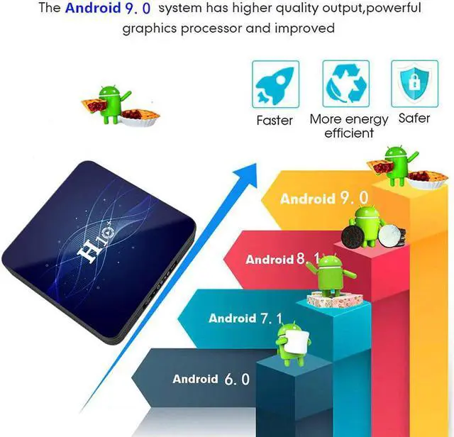 Alt view image 3 of 5 - ES FR US In StockH10 Plus TV Box Android 9.0 Set Top Box 1GB 8GB TV Box 2.4G 5G WiFi 4K H.265 Netflix Youtube Media Player