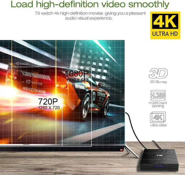Alt view image 5 of 5 - 9.0 TV BOX T9 Smart TV Box 4K Quad Core Media Player 4GB RAM 32GB/64GB ROM H.265 2.4G/5G WIFI USB 3.0 TVbox Set Top Box