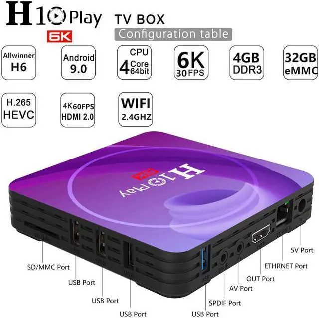 Alt view image 4 of 5 - Play Wifi TV Box 6K HD Quad Core 64-Bit Android 9.0 Media Box Multiple Language Media Support Set Top Box