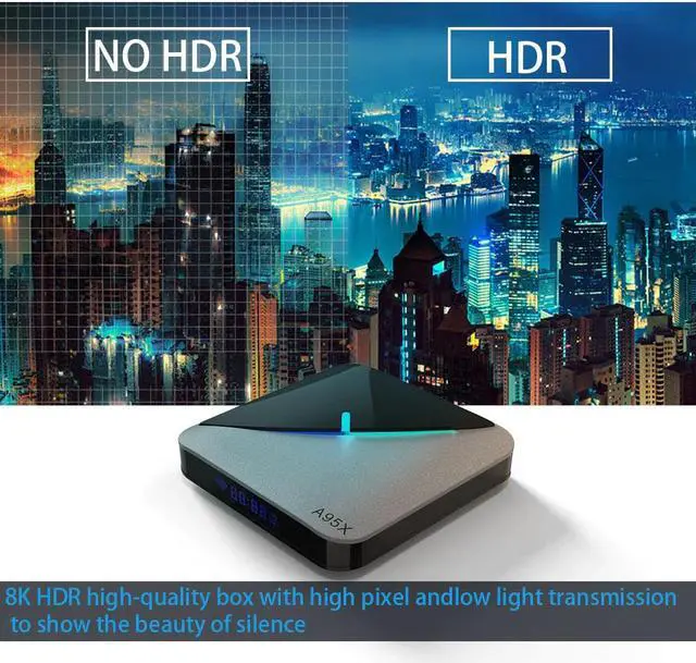 Alt view image 4 of 5 - F3 Air 8K Android 10.0 TV BOX Amlogic S905X3 4K Google Voice Assistant wifi 4GB 16GB 32GB 64GB RGBLight TV Box