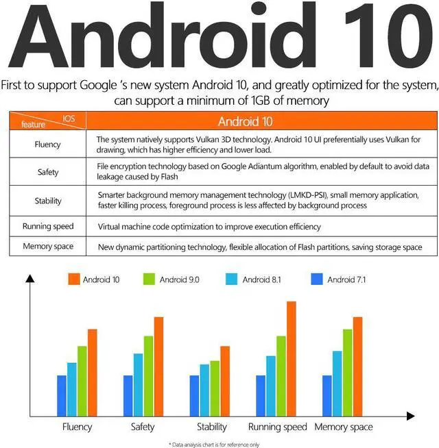 Alt view image 2 of 5 - X96 Q mini Android 10.0 Smart tv box 4K Allwinner H313 1gb 8gb 16gb Quad-core media player