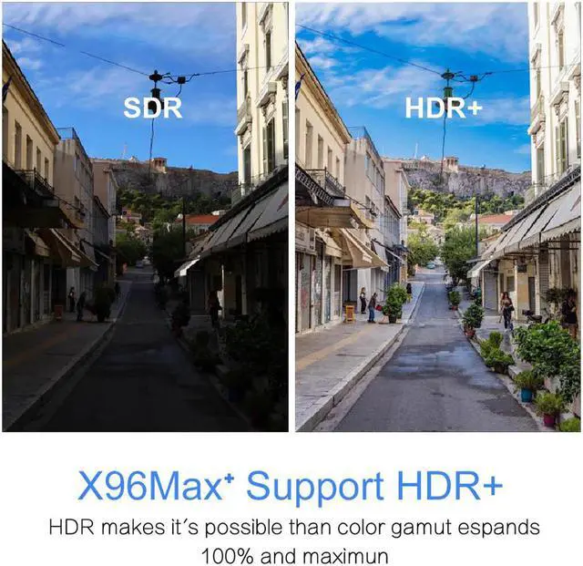 Alt view image 4 of 5 - MAX Plus Android 9.0 TV BOX Amlogic S905X3 Quad Core 4GB 64GB 32GB 8K Wifi 1000M 4K Max Smart Tv Youtube 2GB 16GBMedia TV