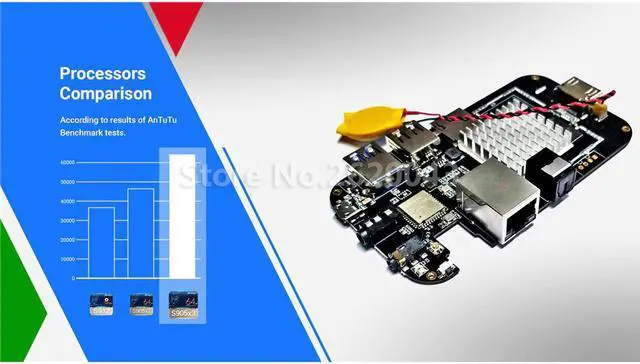 Alt view image 4 of 5 - X3 PLUS X3 PRO 4GB DDR4 RAM 64GB Smart Android 9.0 TV Box Amlogic S905X2 2.4G/5G WiFi 1000M LAN Bluetooth HDMedia Player