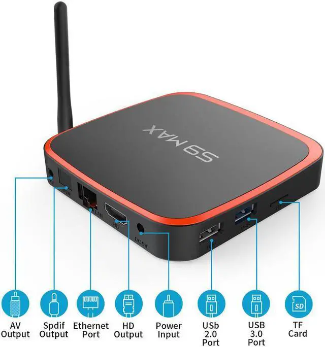 Alt view image 5 of 5 - Max Android 10.0 Smart Tv Box RK3318 Quad Core 2.4G/5GHz Dual Wifi Antenna 4GB 64GB Google Play 4K Media Player Set Top Box