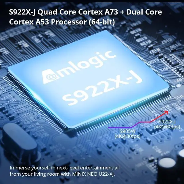 Alt view image 2 of 5 - NEO U22-XJ TV BOX Android 9.0 Box 4/32GB Smart TV BOX Dolby Vision Dolby Audio 4K TV Box Android Media Hub 2.4G/5.0G WiFi