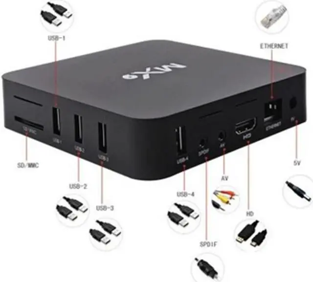 Alt view image 3 of 5 - TV Box MX9 4K Quad Core 1GB 8GB Android 4.4 TV BOX 2.0 HD HDMI  Slot 2.4GHz WiFi Set Top Box Media Player EU Plug