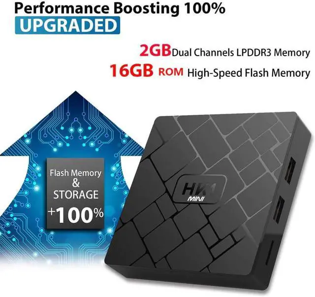 Alt view image 3 of 5 - Smart TV BOX Android 9.0 4K 1080P HK1 mini Wireless Wifi 3D Quad Core Rockchip RK3229 Media Player TV box