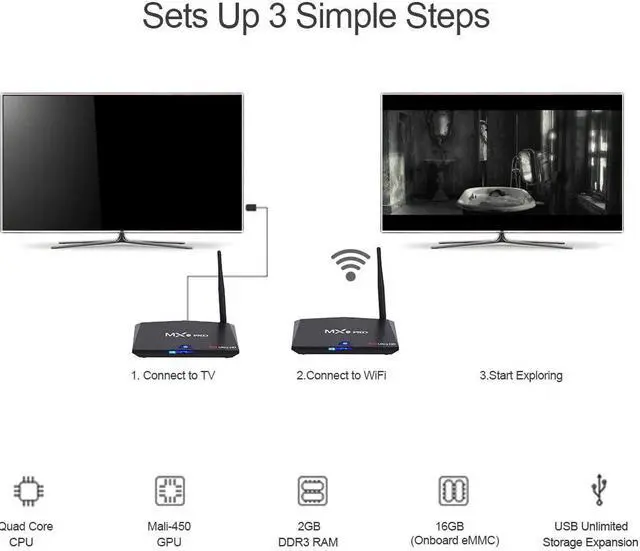 Alt view image 5 of 5 - MX9 Pro Smart TV BOX RK3328 Quad Core Android 8.1 TV Box 2G16G 4G32G 4K Android TV Box 3D Mini PC WiFi Bluetooth 4.0