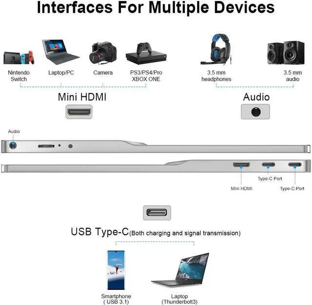 Alt view image 5 of 5 - Portable Monitor 15.6 Inch 4K USB C Computer LCD Display with Speaker for Laptop PC Switch Phone Gaming Screen