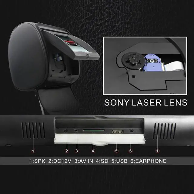 Alt view image 4 of 5 - 2PCS 9 Inch Car Headrest Monitor MP5 DVD Player Digital TFT LCD Screen with USB/SD/IR/FM Transmitter/Speaker/Game