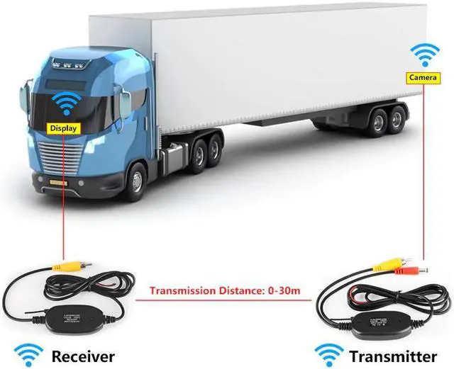 Alt view image 5 of 5 - 4.3 inch HD car monitor Wireless parking assist system Reverse image Folding design Sedan RV 12V REAR VIEW