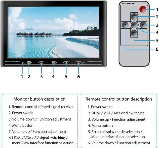 Alt view image 5 of 5 - Headrest Monitors 10 inch Screen TFT LCD Display HD Digital Color Inch AV VGADVD Player For Rear View Reverse Camera