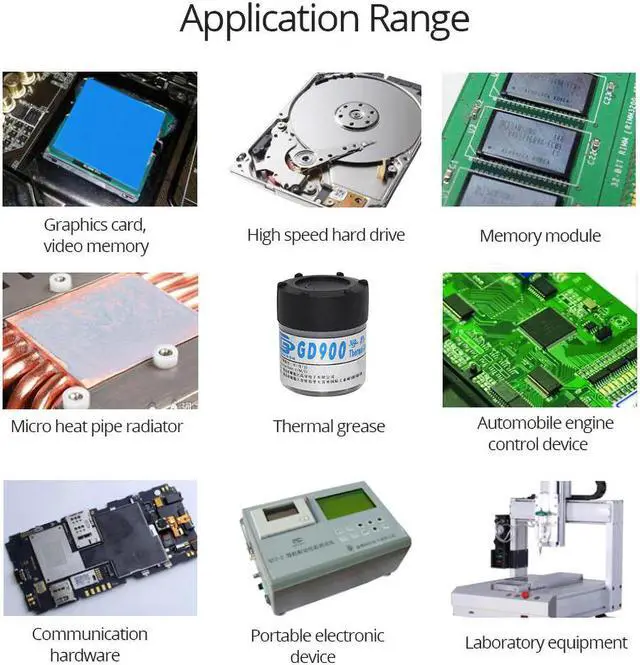 Alt view image 4 of 5 - 30g Thermal Paste 900 Thermal Grease Heatsink Plaster Thermal Paste For Cpu Liquid Metal Water Cooling Cooler