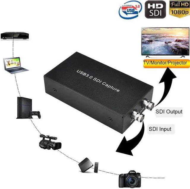 Alt view image 2 of 5 - SDI Capture 1080P 60FPS HD Grabber Dongle SDI to USB 3.0 Video Capture Card Live Streaming Game Broadcast Recorder Box PC