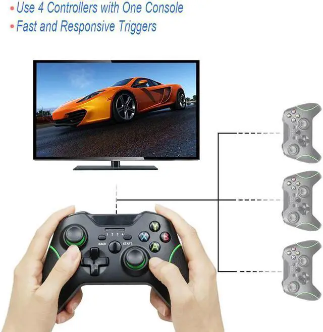 Alt view image 4 of 5 - 2.4G Wireless Controller Gamepad For Xbox One Console Controle For PC win 7/8/10 For PS3 Console For Android/phone /TV Joystick
