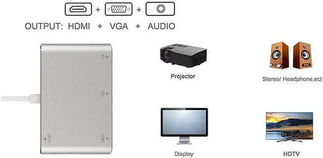 Alt view image 2 of 4 - VGA Audio Adapter Converter For IPhone X XS 8 7S 6S Plus 1080P Plug and Play Digital AV Adapter For iPad Series