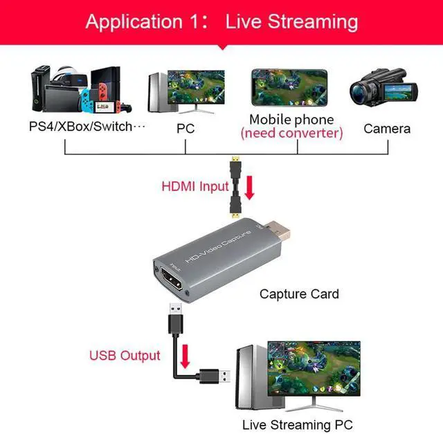 Alt view image 4 of 5 - 1080P Video OBS Adapter for Live Streaming Video Tuner Card Recorder Box HD Video Portable USB2.0 HDMI Tuner Card