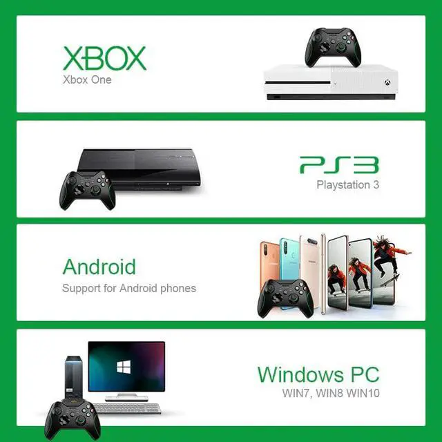 Alt view image 3 of 5 - 2.4GHz Wireless Gamepad Joystick Support For  XBox 1 Controller For Win PC For ps3/Android smartphones Controller