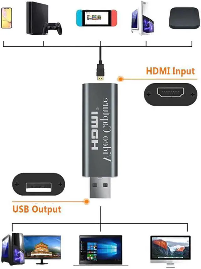 Alt view image 2 of 5 - Components Loop Out Audio Aluminium Alloy  Video  Card Broadcasting Teaching Live Streaming Grabber HD 1080P