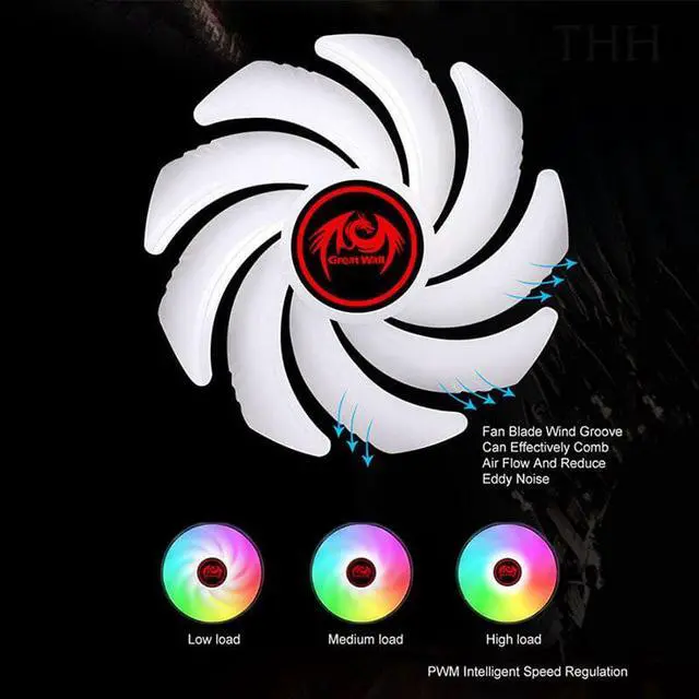 Alt view image 4 of 5 - RGB CPU Water Cooling 120mm Fan 4Pin PWM 12V PC Case Liquid Cooler for LGA 1150 1151 1155 1156 1200 CPU Water Cooler