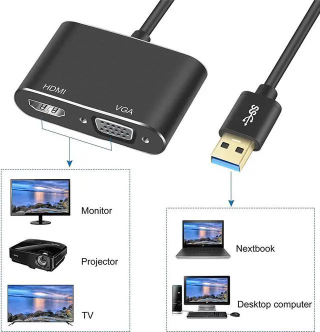Alt view image 3 of 5 - 2020 Best USB  to  VGA Converter 1080P USB 3.0  VGA Adapter Dual Display Support  VGA Sync Output for Windows7/8/10