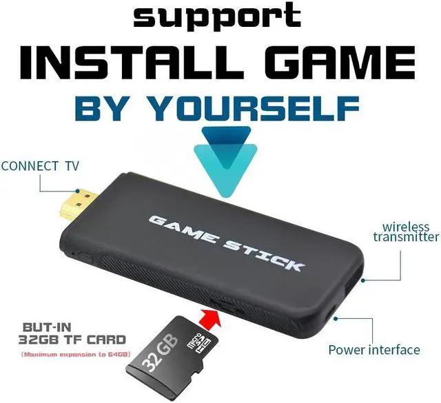 Alt view image 4 of 5 - Game Console HDMI Output Portable 4K TV Video Game Console With 2.4G Wireless Controller Support CPS PS1 Classic Games